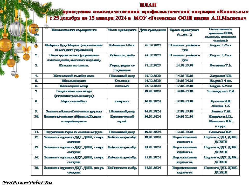 План работы школы на зимние каникулы с 25 декабря по 15 января.